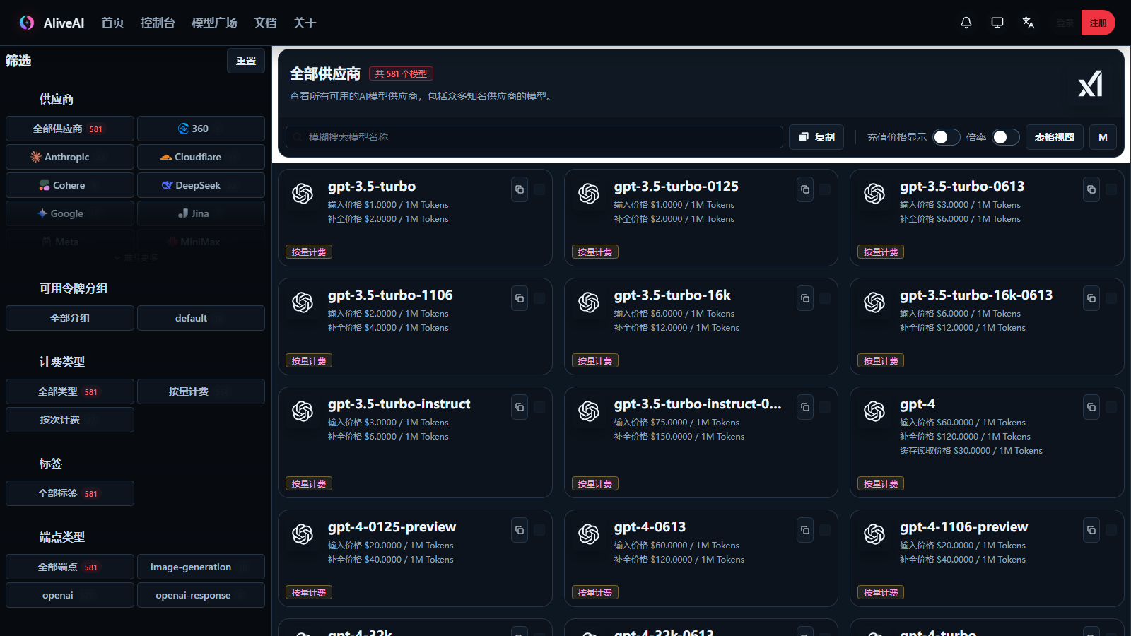 AliveAI 模型广场实际界面